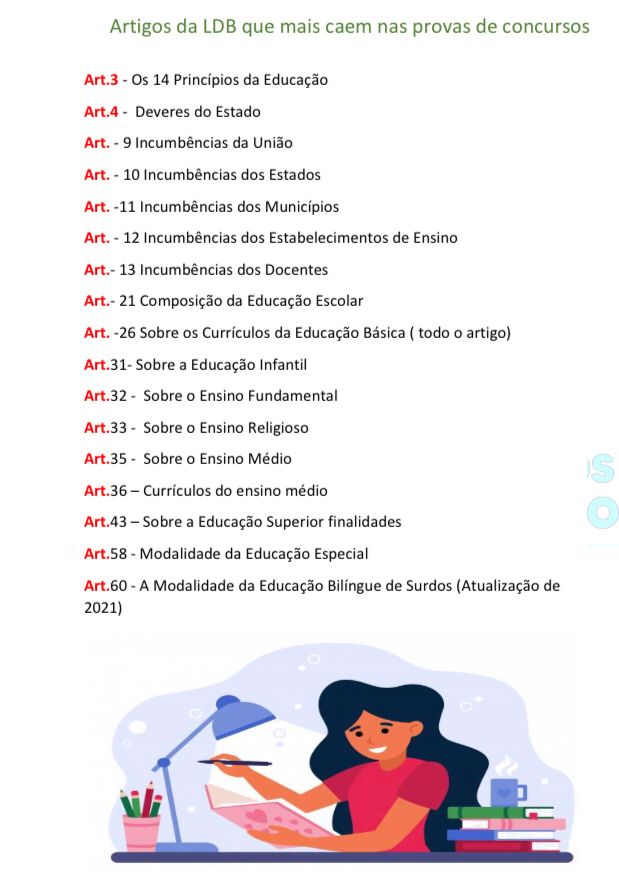 Apostila De Legislação Educacional Para Concursos